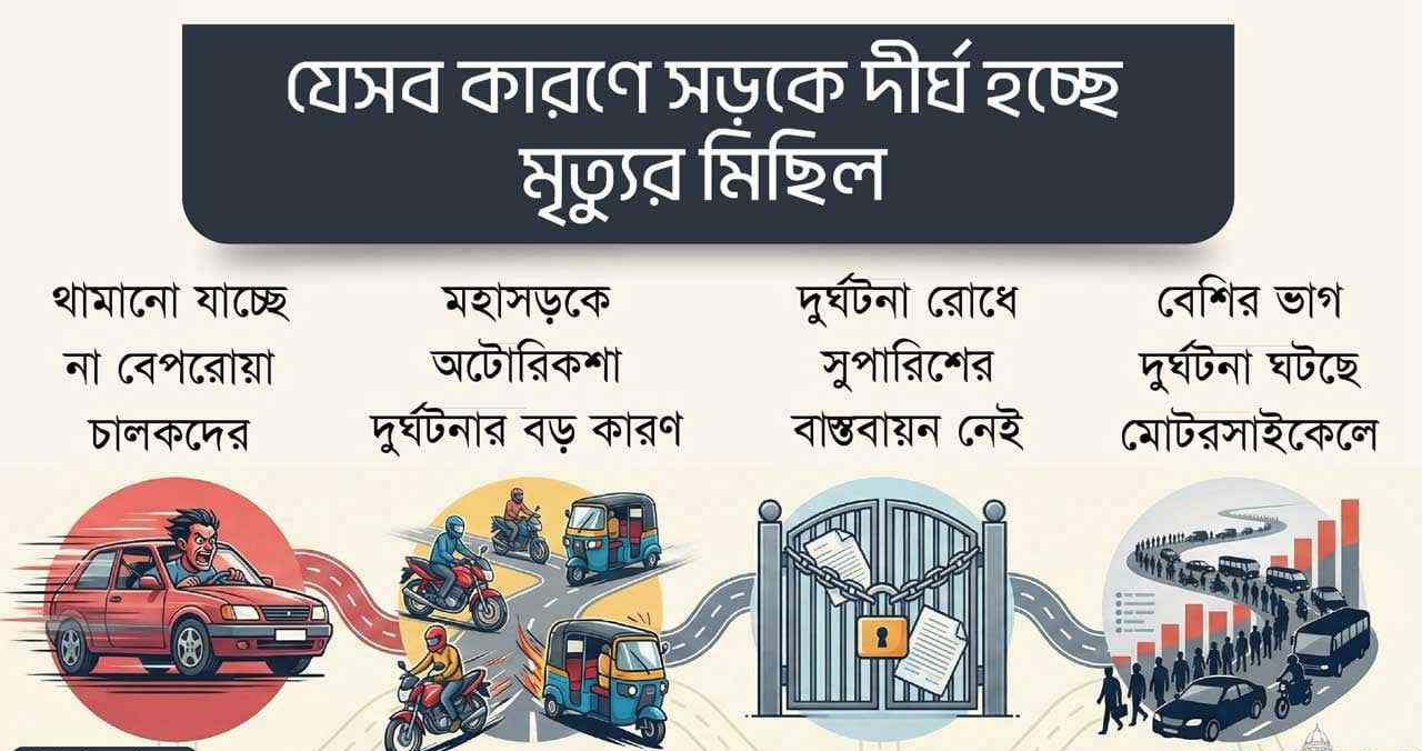 সড়কে মৃত্যুর মিছিল: দুর্ঘটনা কমছে না কেন?